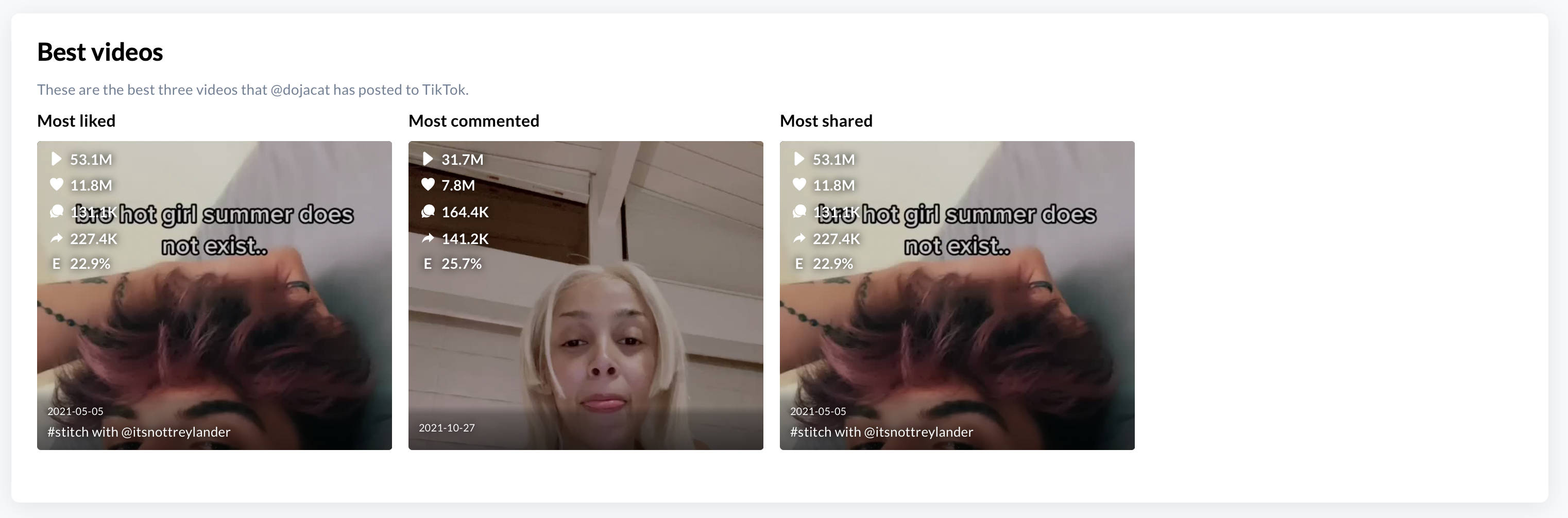 phân tích exolyt cho tikTok